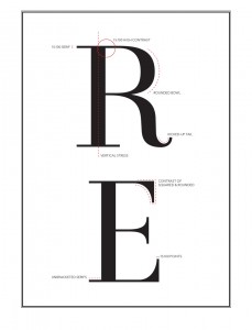 simone hill design arlandes typeface