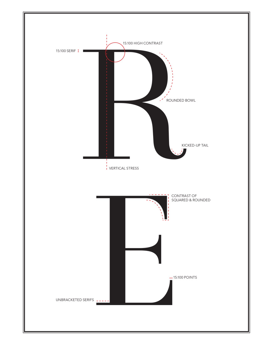 simone hill design arlandes typeface