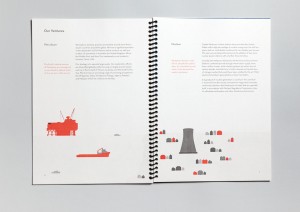 simone hill design annual report
