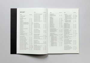 simone hill composers publication