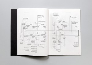 simone hill composers publication