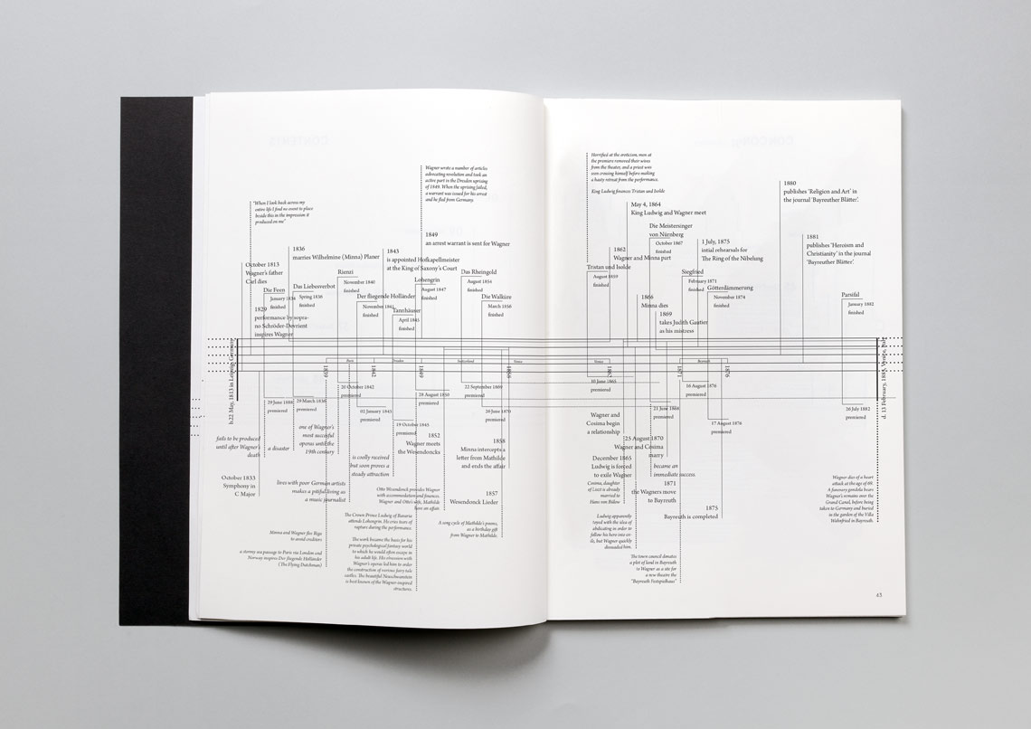simone hill composers publication